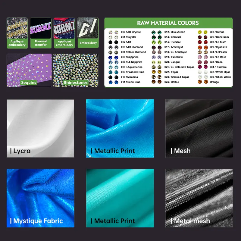 Visual & Tangible Proofing